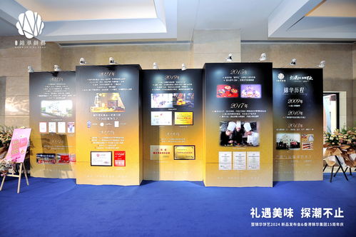數(shù)據(jù)賦能傳統(tǒng)匠心 艾媒咨詢(xún)亮相錦華餅藝新品發(fā)布暨集團(tuán)15周年慶典，發(fā)布收藏品鑒定評(píng)估大數(shù)據(jù)洞察
